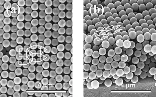 Colloidal orderings, Models of the transition between the nSQUARE and nTRIANGULAR