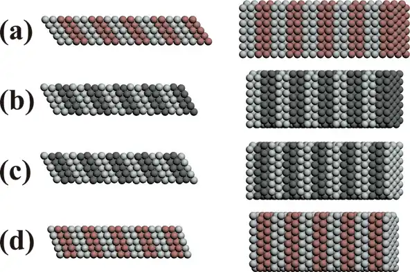 Collodal Orderings, models of the transition between SQUARE AND TRIANGULAR